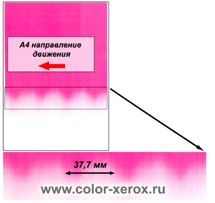 При Печати Фотографии Получаются Темные