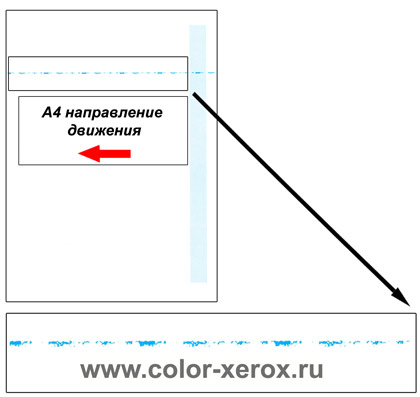 При Печати Фотографии Получаются Темные